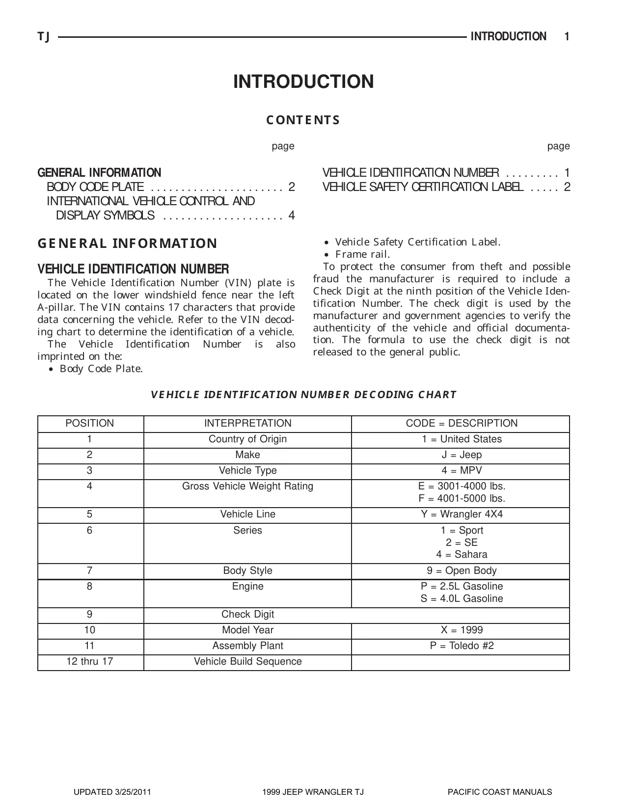 1999 Jeep Wrangler TJ Sport, SE Sahara SUV service & repair manual Preview image 3