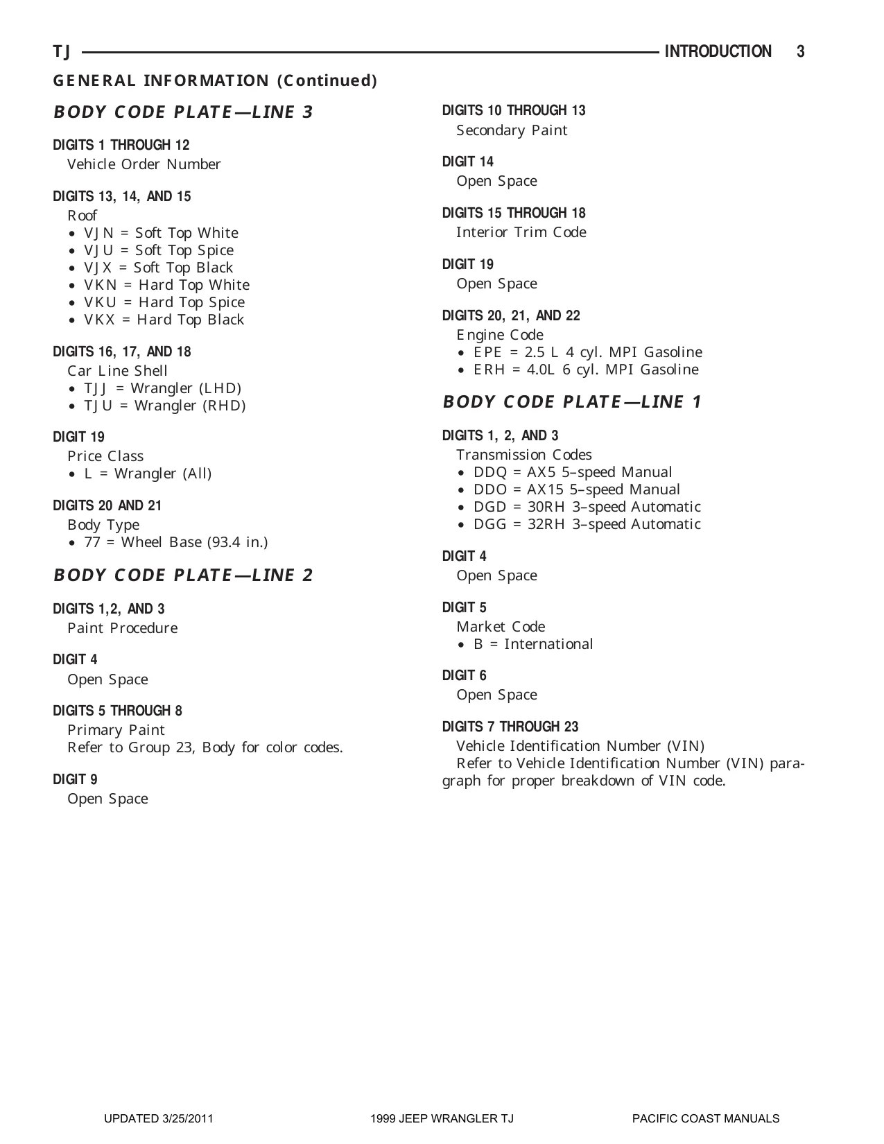 1999 Jeep Wrangler TJ Sport, SE Sahara SUV repair manual Preview image 5