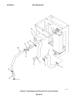 Caterpillar 924G Loader RPSTL (NSN 3805–01-533-1768) Field Maintenance Manual (TM 5-3805-290-23P) – preview page 4