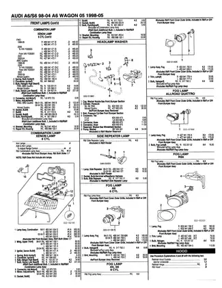 1998-2004 Audi A6 repair manual Preview image 3