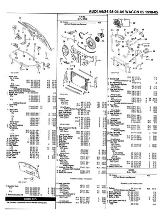 1998-2004 Audi A6 repair manual Preview image 4