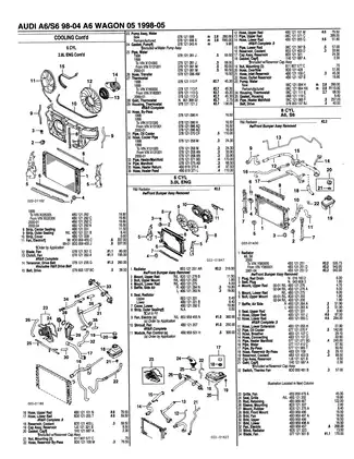 1998-2004 Audi A6 repair manual Preview image 5