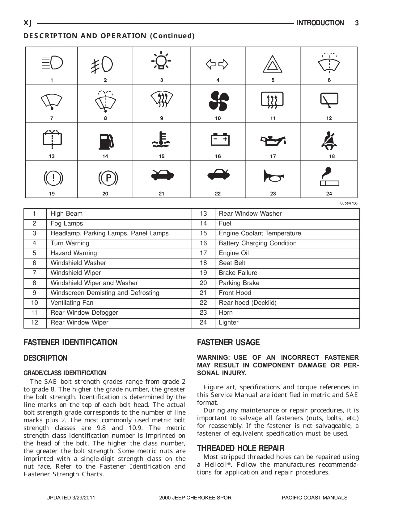 2000 Jeep Cherokee Sport Workshop Repair & Service Manual Preview image 5