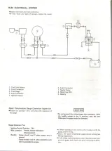 1988–1990 Kawasaki Ninja ZX-10 Factory Service Manual (P/N 99924-1098–02) – preview page 7