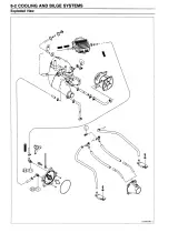 2000–2003 Kawasaki 900 STX & 1100 STX D.I. Jet Ski Service Manual (P/N 99924-1264-51) – preview page 6