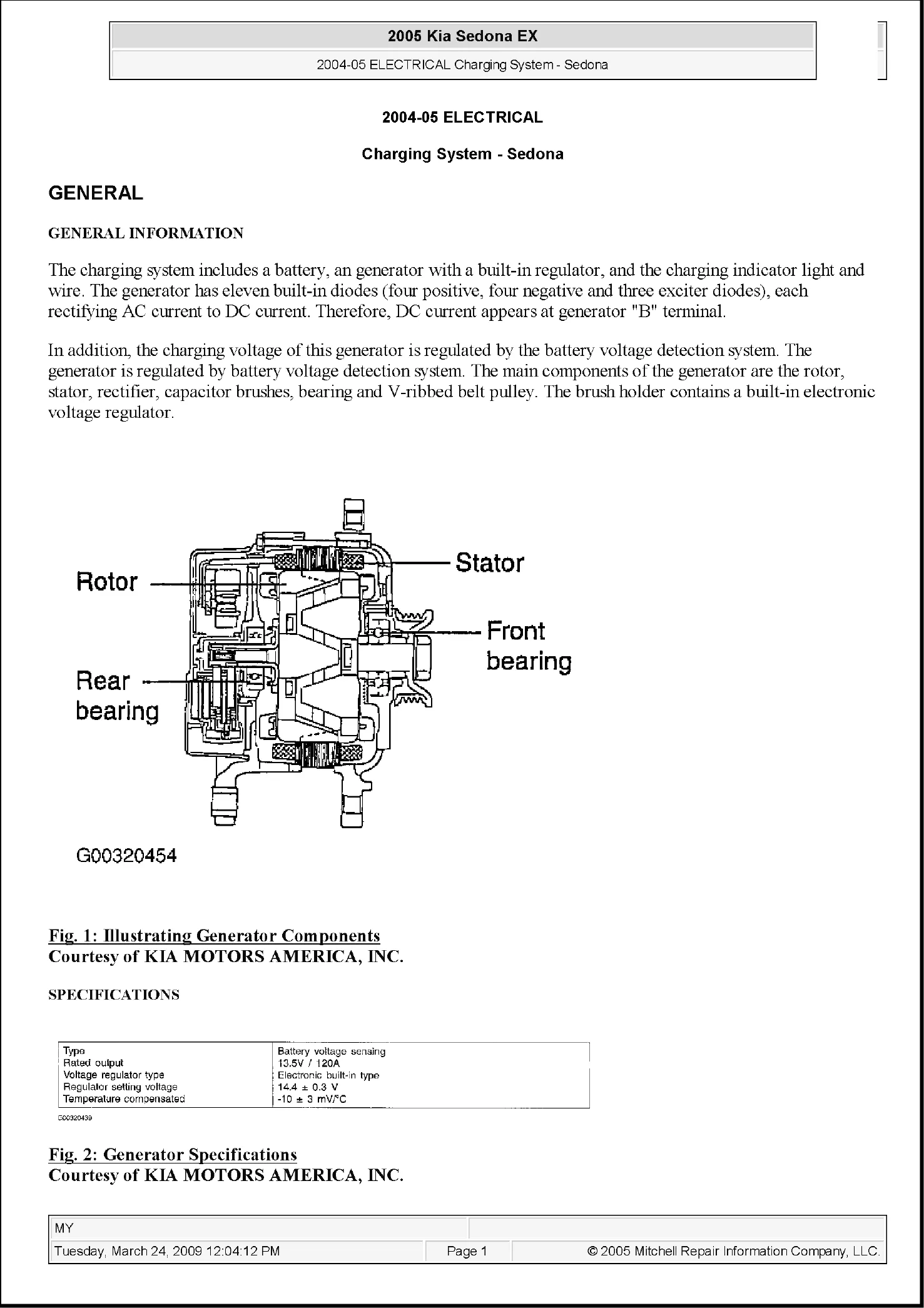 2001-2005 Kia Sedona repair manual