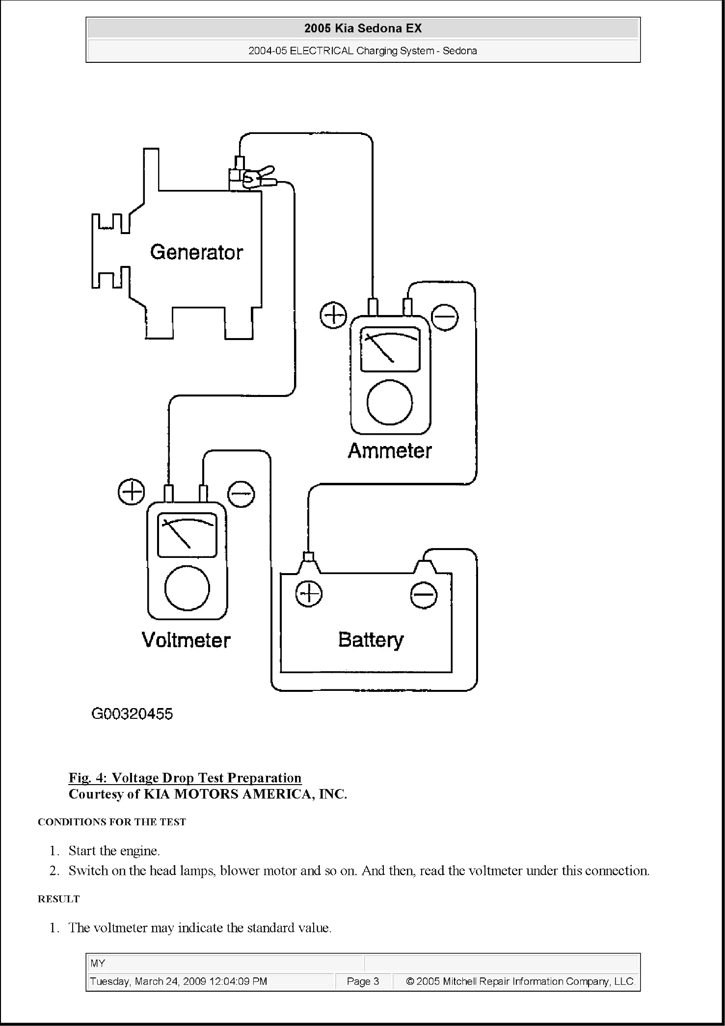 Kia 2001-2005 Kia Sedona repair manual manual preview page 3 - thumbnail
