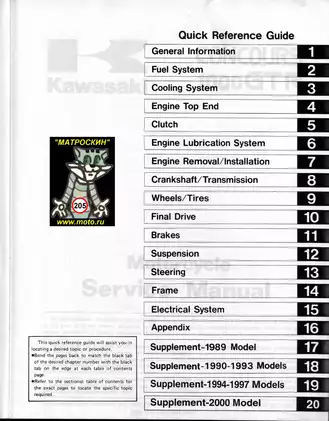 1986-2000 Kawasaki GTR1000 Concours repair manual Preview image 2