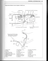 1994–1997 Kawasaki Ninja ZX-9R ZX900-B1, ZX900-B2, ZX900-B3, ZX900-B4 Service Manual (P/N 99924-1171-04) – preview page 4