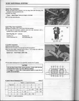 1994–1997 Kawasaki Ninja ZX-9R ZX900-B1, ZX900-B2, ZX900-B3, ZX900-B4 Service Manual (P/N 99924-1171-04) – preview page 7