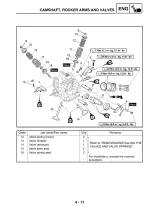 2002 Yamaha YFM400FWA(P) Kodiak 400 ATV Supplementary Service Manual OEM (P/N LIT-11616-16-02) – preview page 5