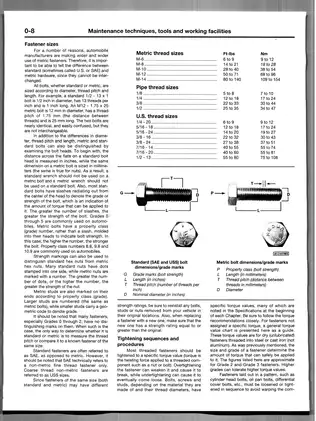 2000-2005 Buick Lesabre repair manual Preview image 5