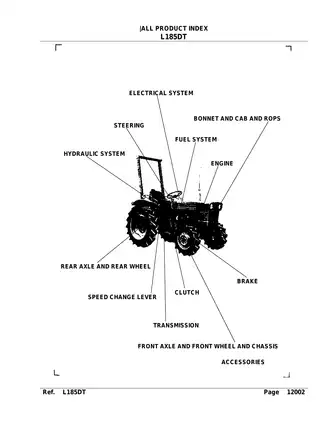 1977-2010 Kubota L185DT L2050DT L2050F L2250DT L2250F L235 L2350DT L2350F L245DT L2500DT L2500F L2550DT L2600DT L2600F L260P L2650DT L2650F L2650GST L275 L2800DT L2850DT L2850 parts book Preview image 2