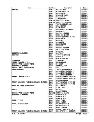 1977-2010 Kubota L185DT L2050DT L2050F L2250DT L2250F L235 L2350DT L2350F L245DT L2500DT L2500F L2550DT L2600DT L2600F L260P L2650DT L2650F L2650GST L275 L2800DT L2850DT L2850 parts book Preview image 3
