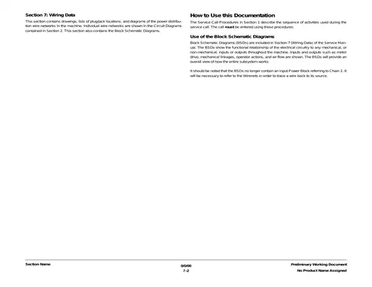 Xerox WorkCentre 7655/7665 Comprehensive Service Manual Preview image 3