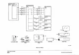 2002 Xerox Document Centre 535/545/555 Service Manual (P/N 708P87010) – preview page 4