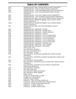 Comprehensive Parts Catalog for 580 SUPER M and 580 SUPER M+ Backhoe Loader Preview image 5