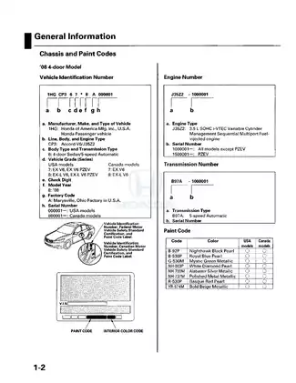 2008-2009 Honda Accord V6 service manual Preview image 4