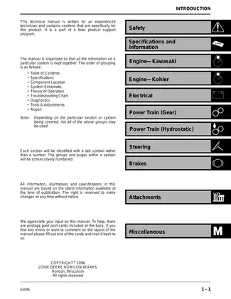 John Deere LX172, LX173, LX176, LX178, LX186, LX188 lawn tractor service technical manual Preview image 3