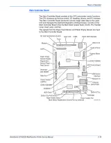 2009 Xerox WorkCentre 3210/3220 Multifunction Printer Service Manual (P/N 701P49487) – preview page 4