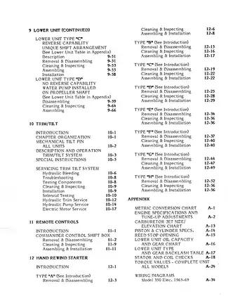 1965-1989 Mercury 2hp-40hp outboard engine manual Preview image 4