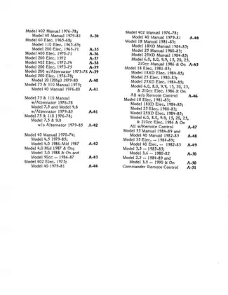 1965-1989 Mercury 2hp-40hp outboard engine manual Preview image 5