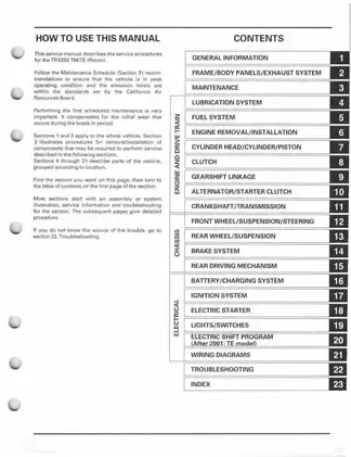 Honda FourTrax Recon TRX250 Service Manual (1997-2001) Preview image 3