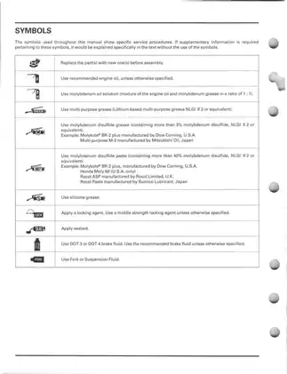 Honda FourTrax Recon TRX250 Service Manual (1997-2001) Preview image 4