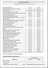 2004 Chevrolet Aveo 1.2L Engine Mechanical Service Manual (P/N 96432262) – preview page 2
