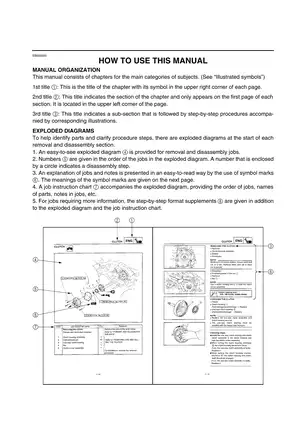 Yamaha ATV YF660F Service Manual - Comprehensive Repair & Maintenance Guide Preview image 3