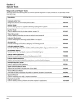 1991–2002 Kohler Command CV11-16 / CV460-465 / CV490-495 Engine Service Manual (P/N TP-2339-D) – preview page 3
