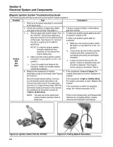 1991–2002 Kohler Command CV11-16 / CV460-465 / CV490-495 Engine Service Manual (P/N TP-2339-D) – preview page 5