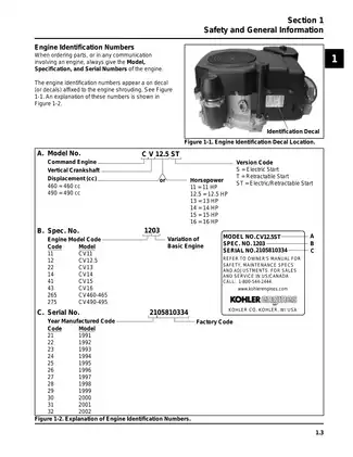 Kohler Command CV11-16, CV460-465, CV490-495 engine service manual Preview image 5