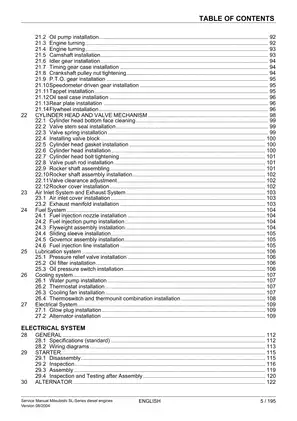 Mitsubishi SL, S3L, S3L2, S4L, S4L2 diesel engine service manual Preview image 5