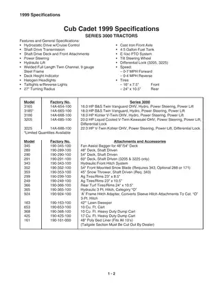 1998-1999 Cub Cadet™ 3165, 3185, 3186, 3205, 3225 riding mower service manual Preview image 5