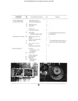 Bolens Iseki G152, G154, G172, G174, TX1300, TX1500 Tractor Service Manual (P/N G152-001) – preview page 7