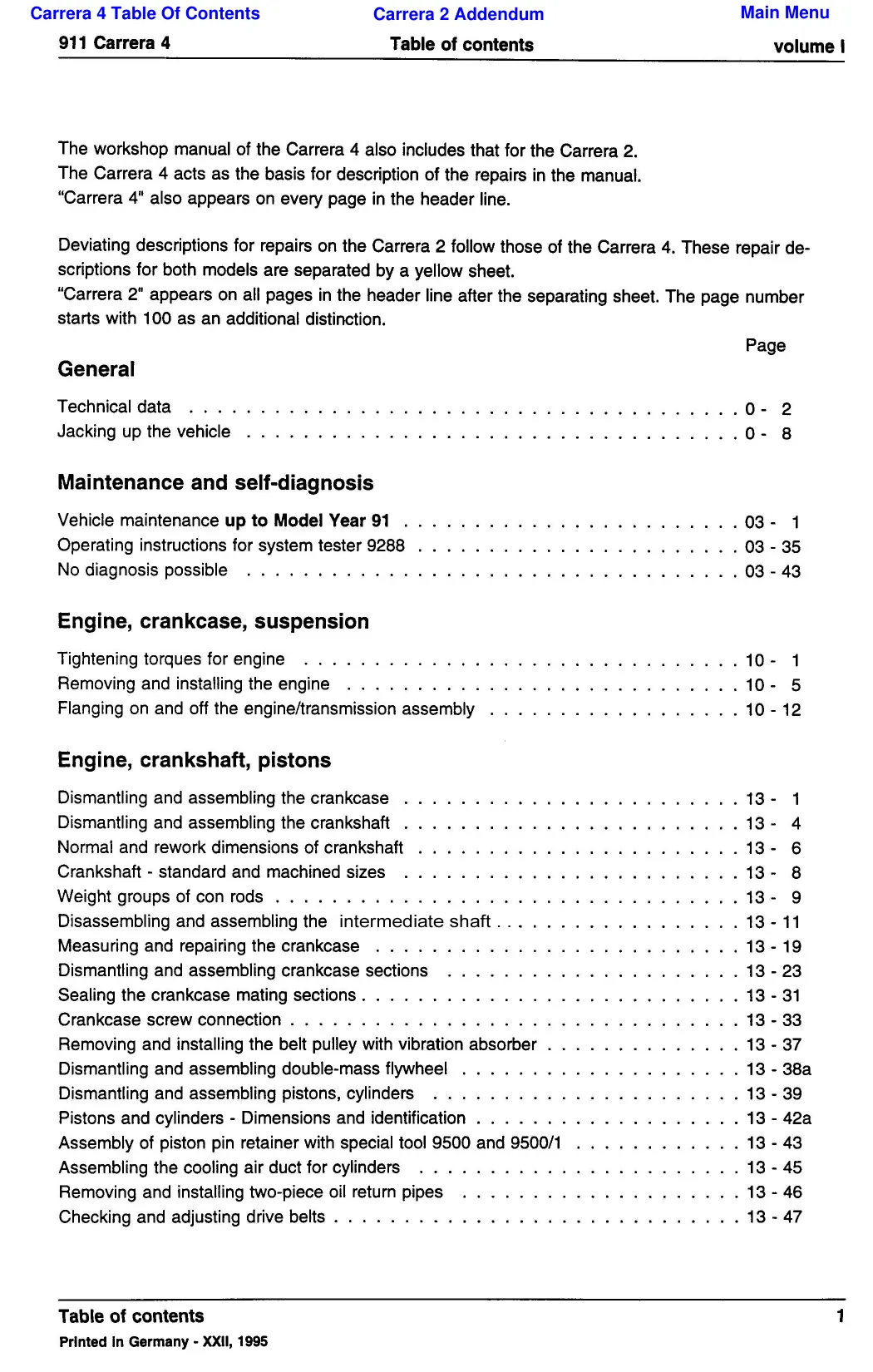 1989-1993 Porsche 911, 964 repair manual Preview image 2