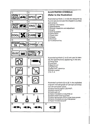 Yamaha Golf Cart G2, G9 service manual Preview image 3