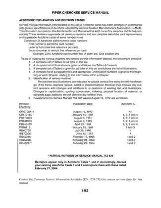 Piper Cherokee PA-28 Series Service Manual Preview image 2