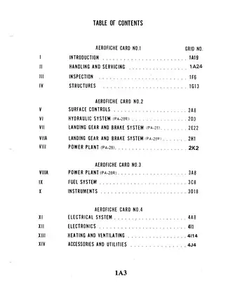 Piper Cherokee PA-28 Series Service Manual Preview image 3