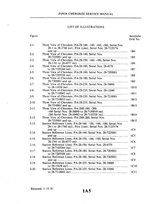 Piper Cherokee PA-28-140, PA-28-150, PA-28-160, PA-28-180, PA-28-235, PA-28-200 aircraft service manual Preview image 5