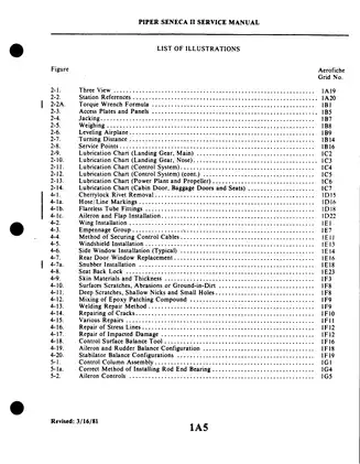 1975-1981 Piper Senecea II, Seneca PA-34-200T aircraft manual Preview image 5