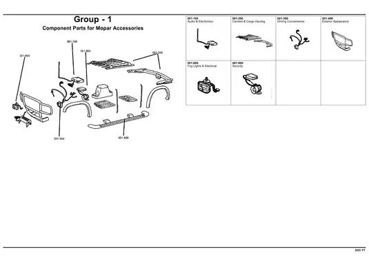 2005-2008 Chrysler PT Cruiser manual Preview image 2