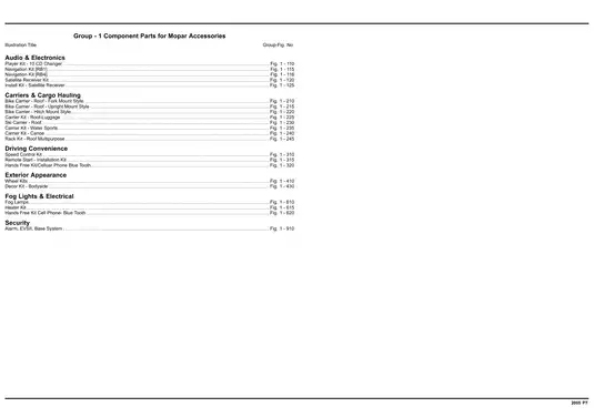 2005-2008 Chrysler PT Cruiser manual Preview image 3