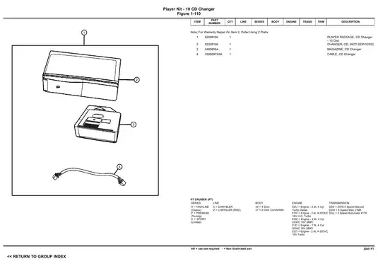 2005-2008 Chrysler PT Cruiser manual Preview image 4