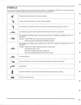 2003-2012 Honda CRF230F, CRF230 service manual Preview image 4