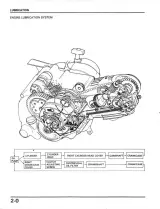 Honda TRX70 Fourtrax 1986–1987 Official Factory Service Manual – preview page 4