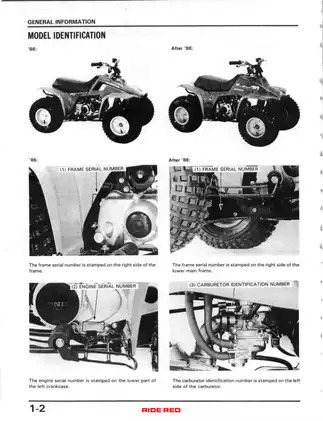 Comprehensive Honda Fourtrax TRX Series Repair Manual (All Models) Preview image 4