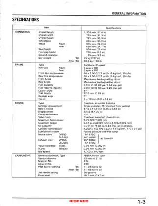 Comprehensive Honda Fourtrax TRX Series Repair Manual (All Models) Preview image 5