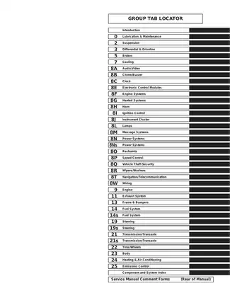 2004-2007 Chrysler Pacifica repair manual Preview image 2